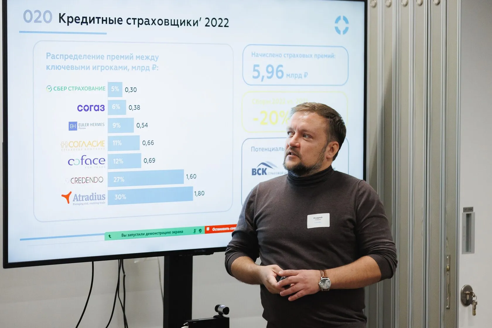 Стратегию риск-защиты компании выработали на встрече бизнес-клуба АСТ